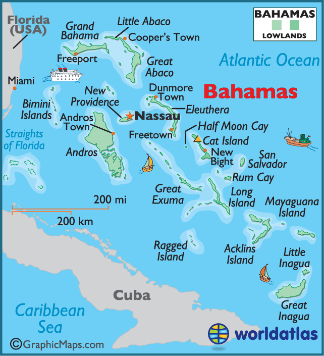 The Untold Story of Bahamian History: Hidden Gems and Forgotten Tales